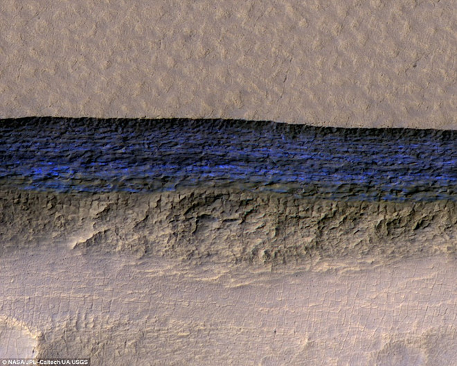 Phát hiện những dải băng trên Sao Hỏa