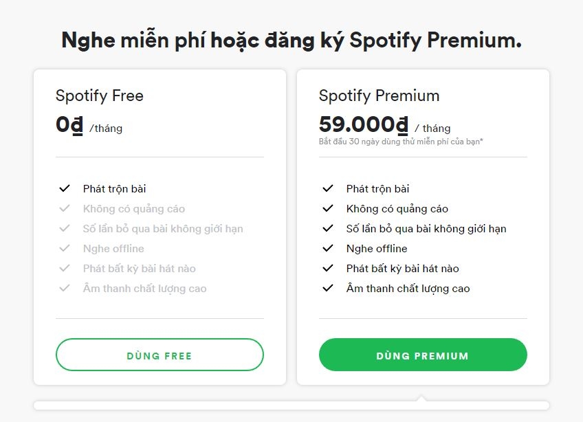 Trải nghiệm dịch vụ Spotify vừa chính thức ra mắt tại Việt Nam