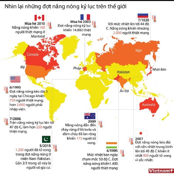 [Infographics] Nhìn lại những đợt nắng nóng kỷ lục trên thế giới
