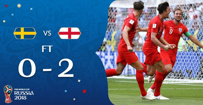 Kết quả trận đấu Anh vs Thụy Điển (2-0): Anh tiến vào bán kết WC