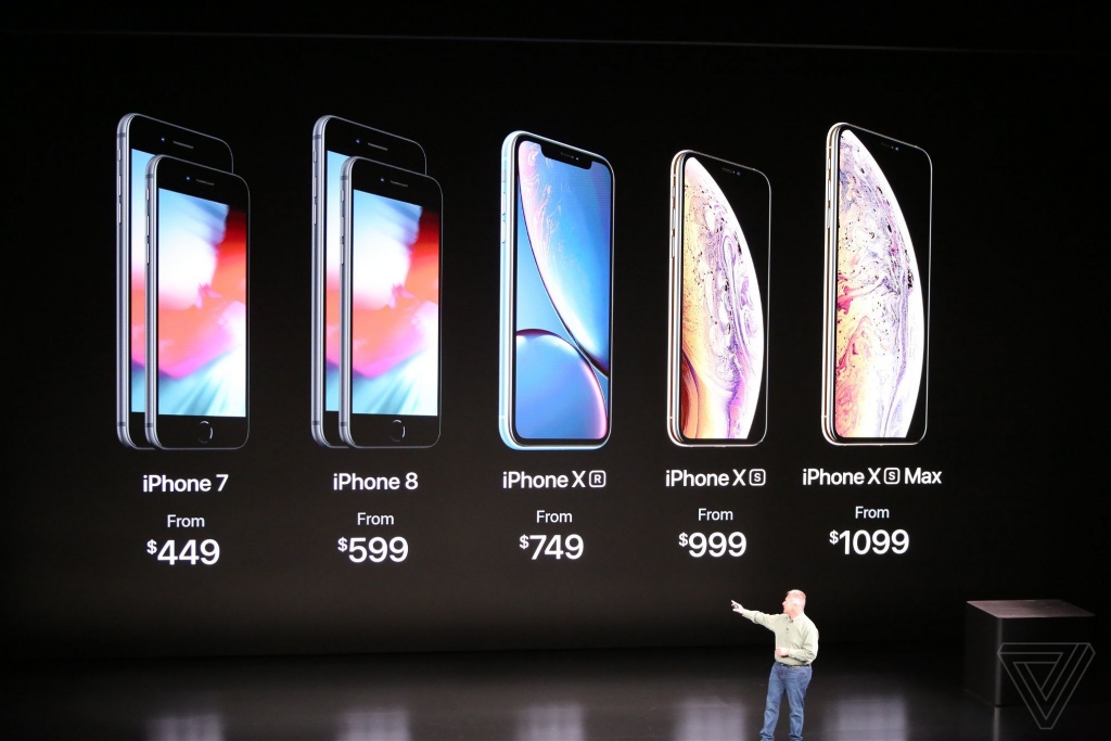 Giá iPhone đã thay đổi như thế nào từ iPhone 2G đến iPhone XS Max?