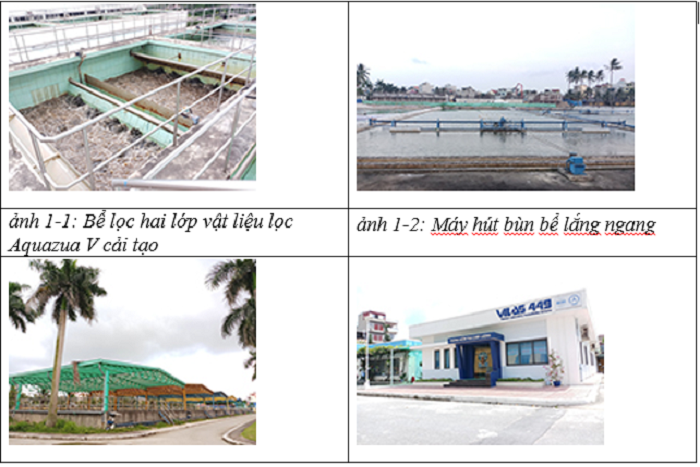 Giới thiệu các công trình cấp nước tiêu biểu Việt Nam