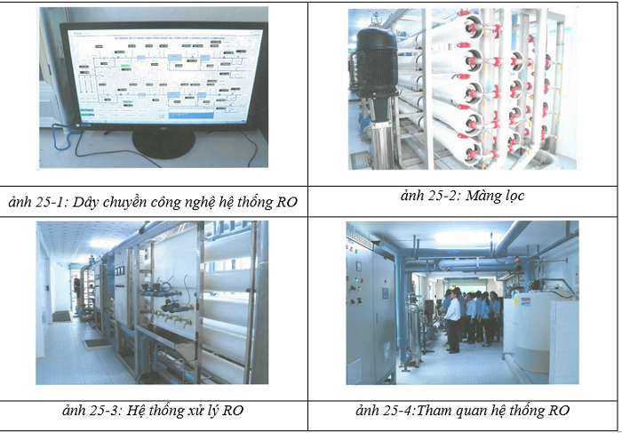 Hệ thống xử lý nước mặn công nghệ RO –Cty cấp nước Sóc Trăng (Kỳ 25)