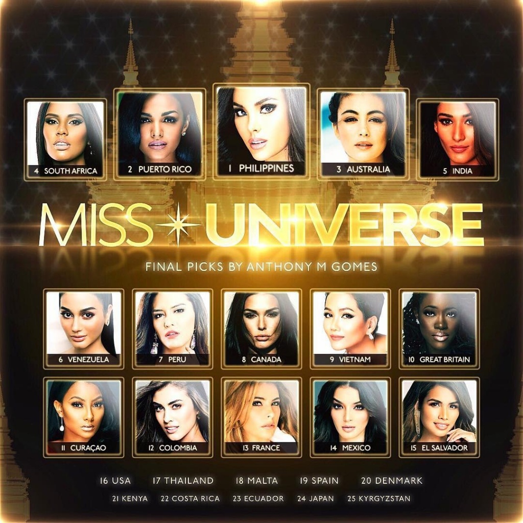 Link xem trực tiếp chung kết Miss Universe - Hoa hậu Hoàn vũ 2018