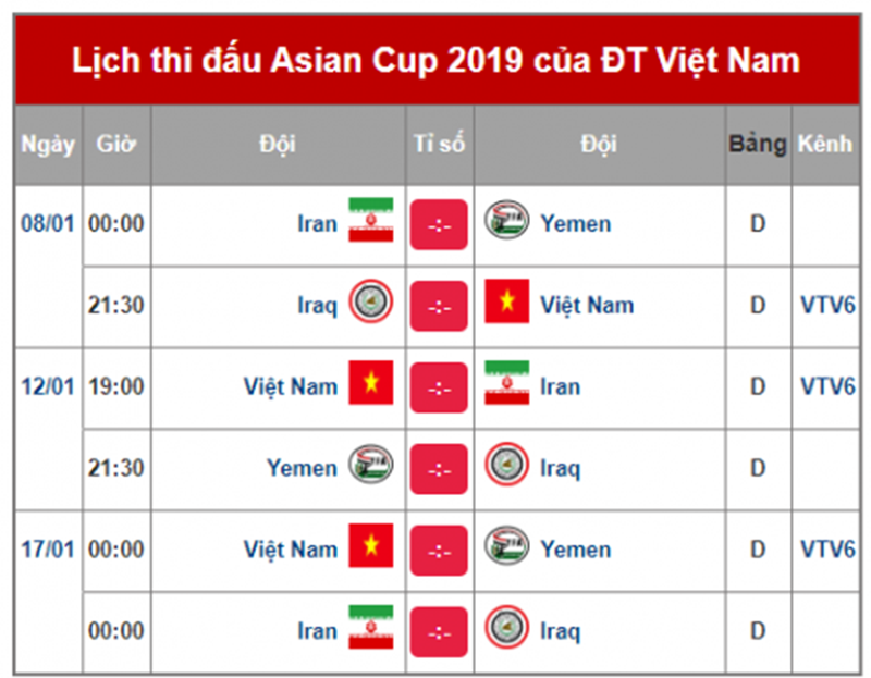 Lịch thi đấu ĐT Việt Nam tại VCK Asian Cup 2019