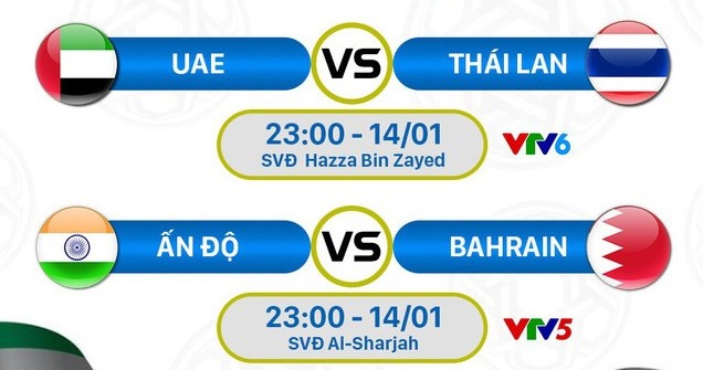 VTV6. VTV5, VTVGo trực tiếp bóng đá Thái Lan vs UAE 23h hôm nay 14/1