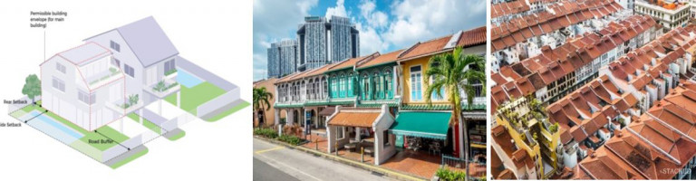 Hiện trạng kiến trúc nhà ở thấp tầng trong đô thị được cải tạo đồng bộ và sơ đồ hướng dẫn quản lý cải tạo kiến trúc nhà ở hiện hữu đạt chuẩn tại Singapore
