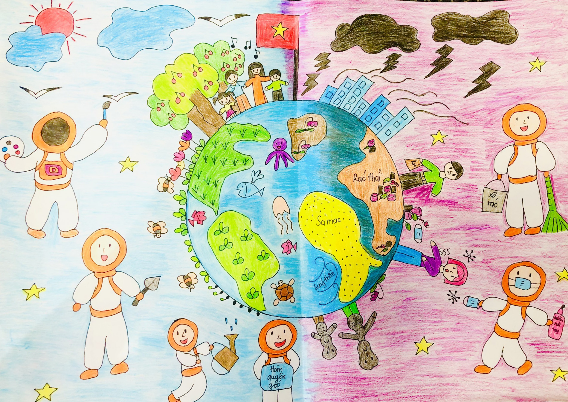1000 Ý tưởng vẽ tranh bảo vệ môi trường đơn giản và đẹp
