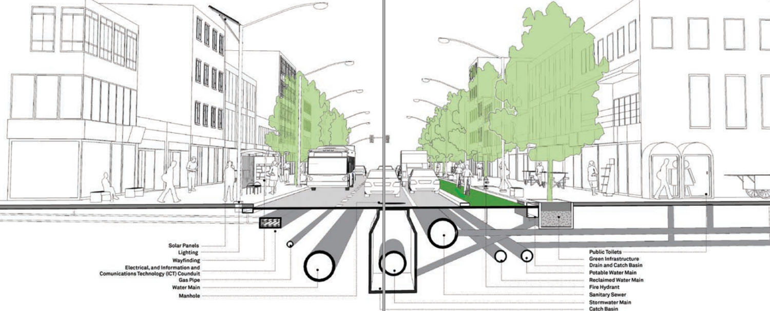 Cây xanh đường phố, từ hạ tầng kỹ thuật đến chiến lược hành lang sinh thái - Tạp chí Kiến Trúc