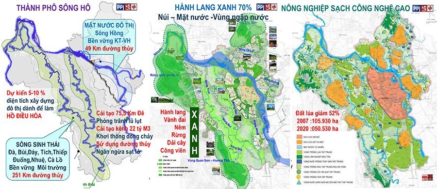 Hành lang xanh ở Hà Nội phải được thực hiện chứ không chỉ trên quy hoạch | Tạp chí Kiến trúc Việt Nam