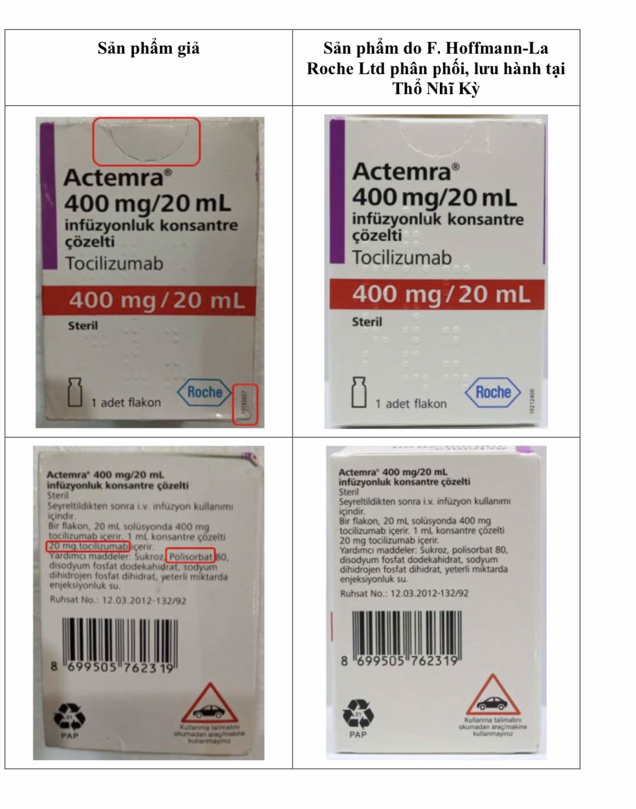 Cục Quản lý Dược thông báo thuốc giả Actemra 400 mg/20 mL xuất hiện trên thị trường - Ảnh 1.