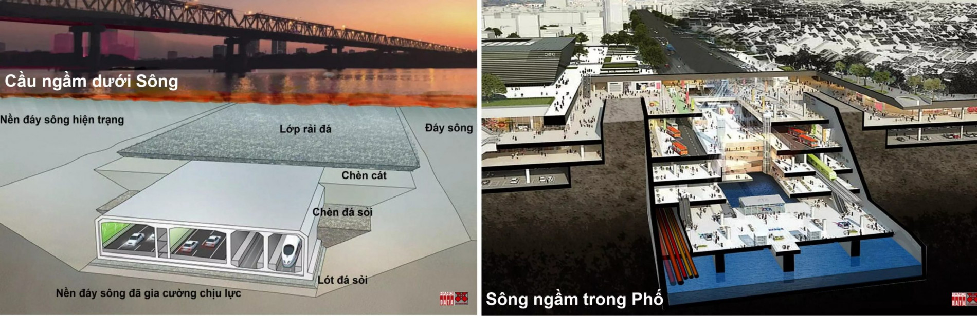Cầu Trần Hưng Đạo “làn sóng uốn lượn” vốn 9.000 tỷ và những băn khoăn | Tạp chí Kiến trúc Việt Nam