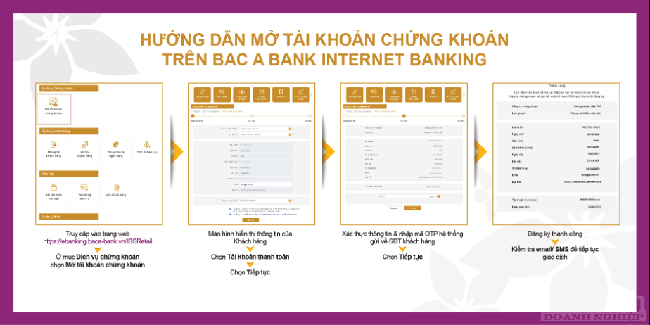 BAC A BANK ra mắt tính năng mở tài khoản chứng khoán trên Internet Banking & Mobile Banking | DIỄN ĐÀN TÀI CHÍNH