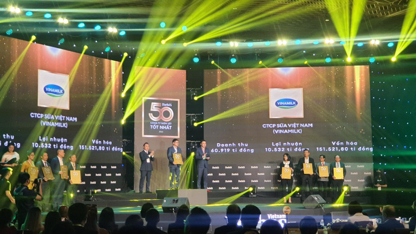 Vinamilk 10 năm liền trong top 50 doanh nghiệp niêm yết tốt nhất của Forbes Việt Nam - Ảnh 1.