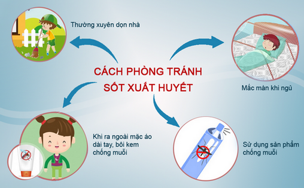 Bắc Giang tăng cường công tác phòng, chống bệnh sốt xuất huyết