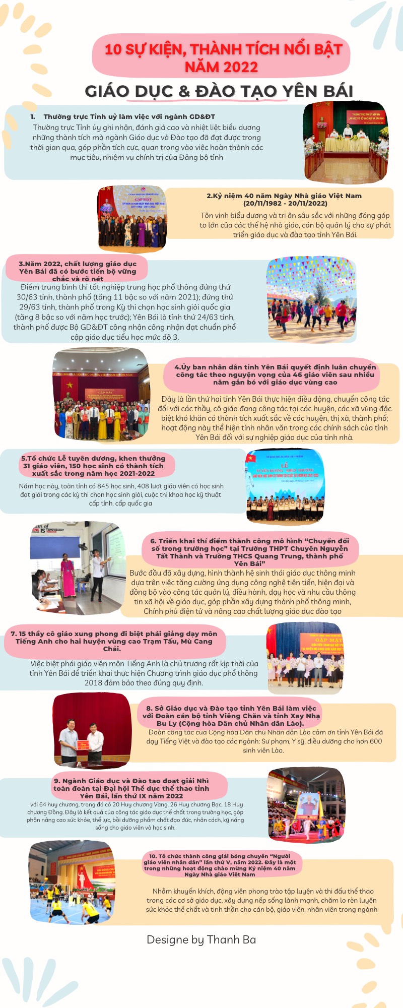[Inforgraphic] 10 sự kiện, thành tích tiêu biểu năm 2022 của ngành giáo dục và đào tạo Yên Bái