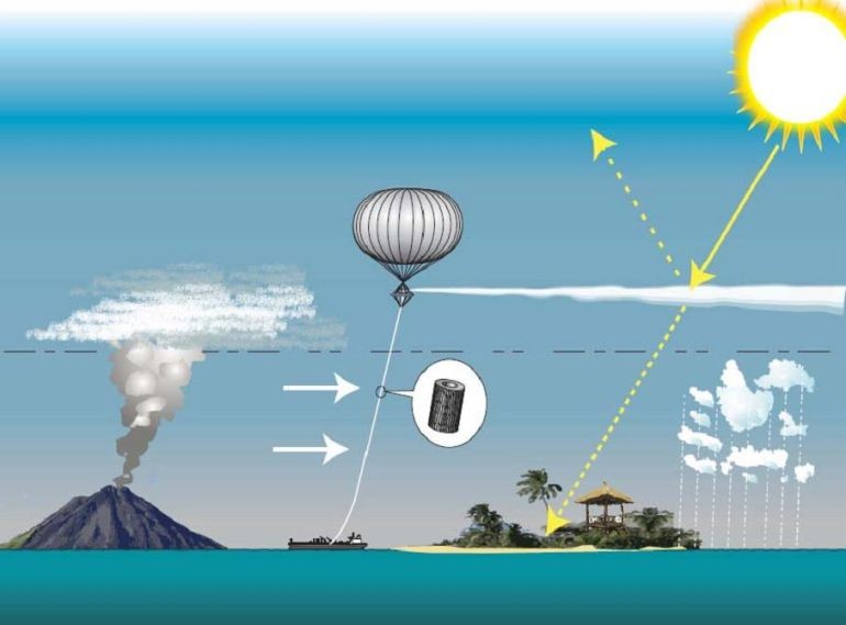 Cơ chế núi lửa phun trào chống… biến đổi khí hậu ảnh 1