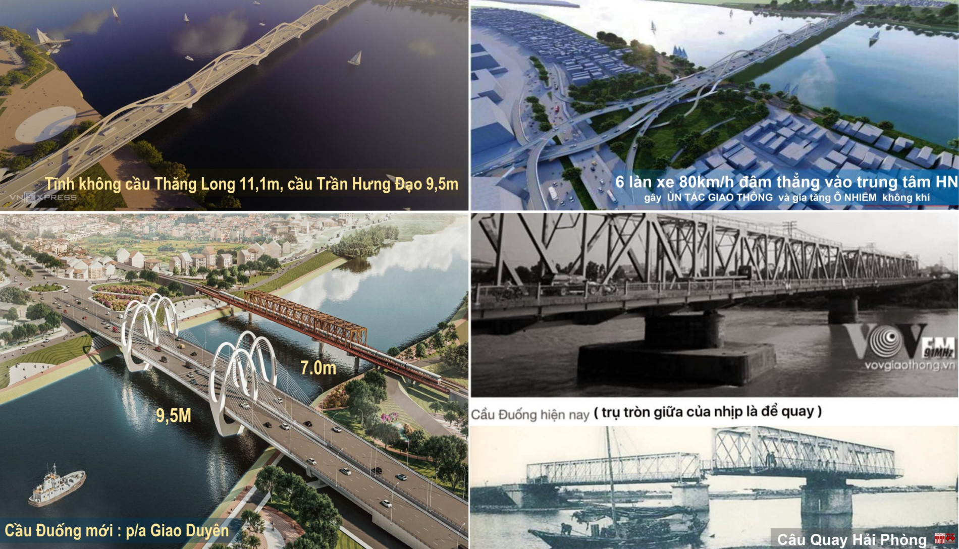 Sông Hồng trong phát triển Hà Nội toàn diện, bền vững - Tạp chí Kiến trúc Việt Nam
