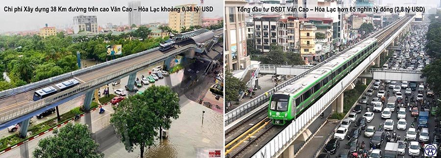 Nhìn lại sau 10 năm thực hiện chiến lược Phát triển KT-XH Hà Nội 2012-2022 - Bài 1: Hạ tầng cho nền kinh tế tri thức Hà Nội: những bước tiến trong 10 năm qua - Tạp chí Kiến trúc Việt Nam