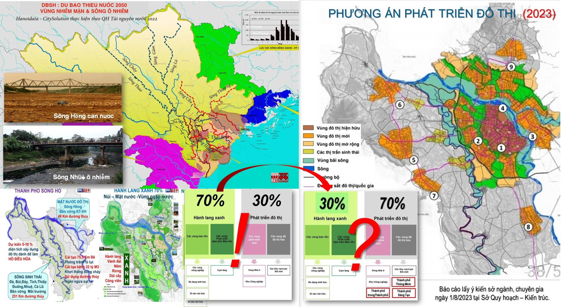 Quy hoạch Thủ đô: kết quả sau 4 tháng thực hiện và 18 cuộc tọa đàm - Bài 1: Quy hoạch Thủ đô trọng yếu trong Quy hoạch tổng thể Quốc gia - Tạp chí Kiến trúc Việt Nam