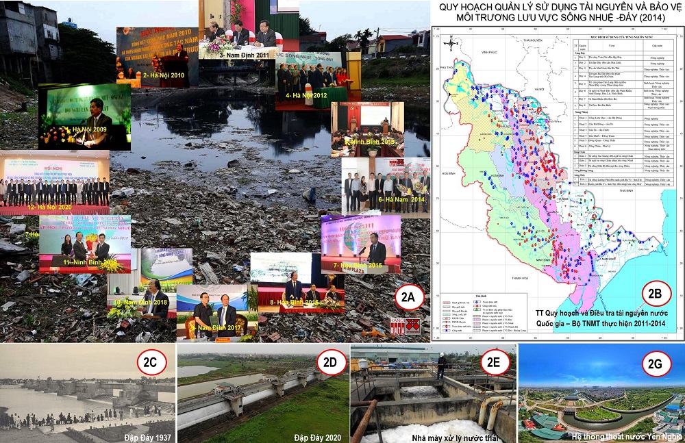 Quy hoạch Thủ đô: Kết quả sau 4 tháng thực hiện và 18 cuộc trao đổi - Bài 2: Không để tiền của xã hội trôi mãi theo dòng nước thải - Tạp chí Kiến trúc Việt Nam