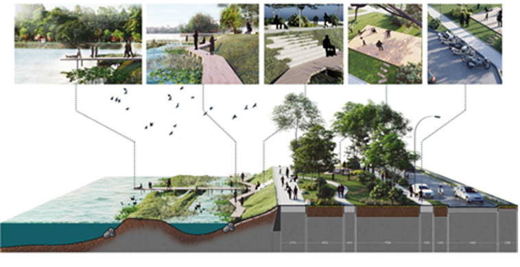 Phát triển, cải tạo và tái thiết các không gian công cộng, không gian xanh đô thị trung tâm Hà Nội