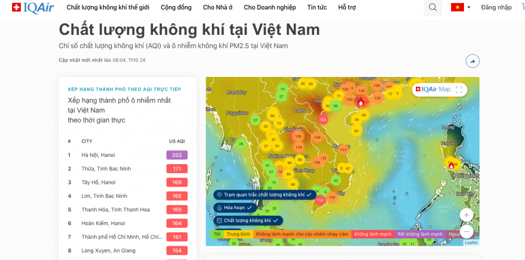 Biểu đồ xếp hạng mức độ ô nhiễm không khí tại Việt Nam