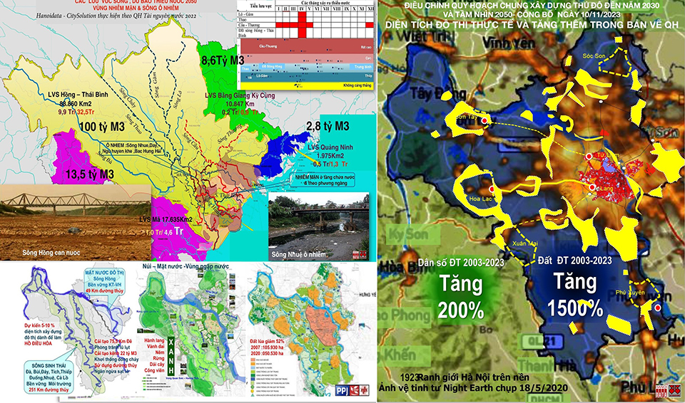 Góp ý “Điều chỉnh Quy hoạch chung xây dựng Thủ đô đến năm 2030 và tầm nhìn đến năm 2050” - Bài 5: Nước sạch ở đâu trong Quy hoạch Thủ đô - Tạp chí Kiến trúc Việt Nam