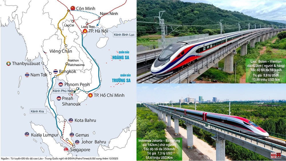 Góp ý “Điều chỉnh Quy hoạch chung xây dựng Thủ đô đến năm 2030 và tầm nhìn đến năm 2050” – Bài 10: Quy hoạch Đường sắt: Tầm nhìn thật rộng nhưng thực hiện phải tập trung - Tạp chí Kiến trúc Việt Nam