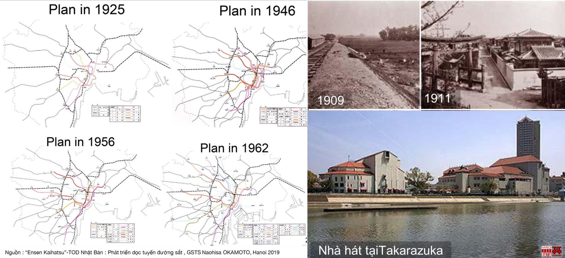 Góp ý “Điều chỉnh Quy hoạch chung xây dựng Thủ đô đến năm 2030 và tầm nhìn đến năm 2050” – Bài 11: Muốn khai thác đất đai theo định hướng TOD, Luật Đất Đai phải đi trước một bước - Tạp chí Kiến trúc Việt Nam