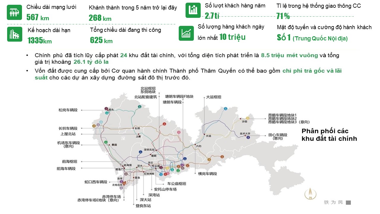 Góp ý “Điều chỉnh Quy hoạch chung xây dựng Thủ đô đến năm 2030 và tầm nhìn đến năm 2050” – Bài 12: Đường sắt đô thị và quốc gia: cơ hội phát triển ngành kinh tế giao thông mới cho Hà Nội - Tạp chí Kiến trúc Việt Nam