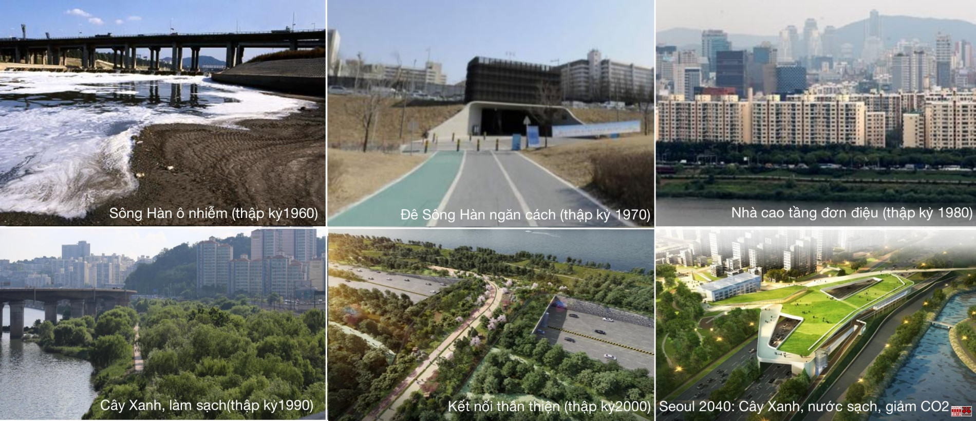 Quy hoạch Tổng thể Seoul 2040: Những ví dụ tốt cho Quy hoạch Thủ đô Hà Nội – Bài 2: Quy hoạch để dòng sông trở nên vĩ đại và thân thiện với con người - Tạp chí Kiến trúc Việt Nam