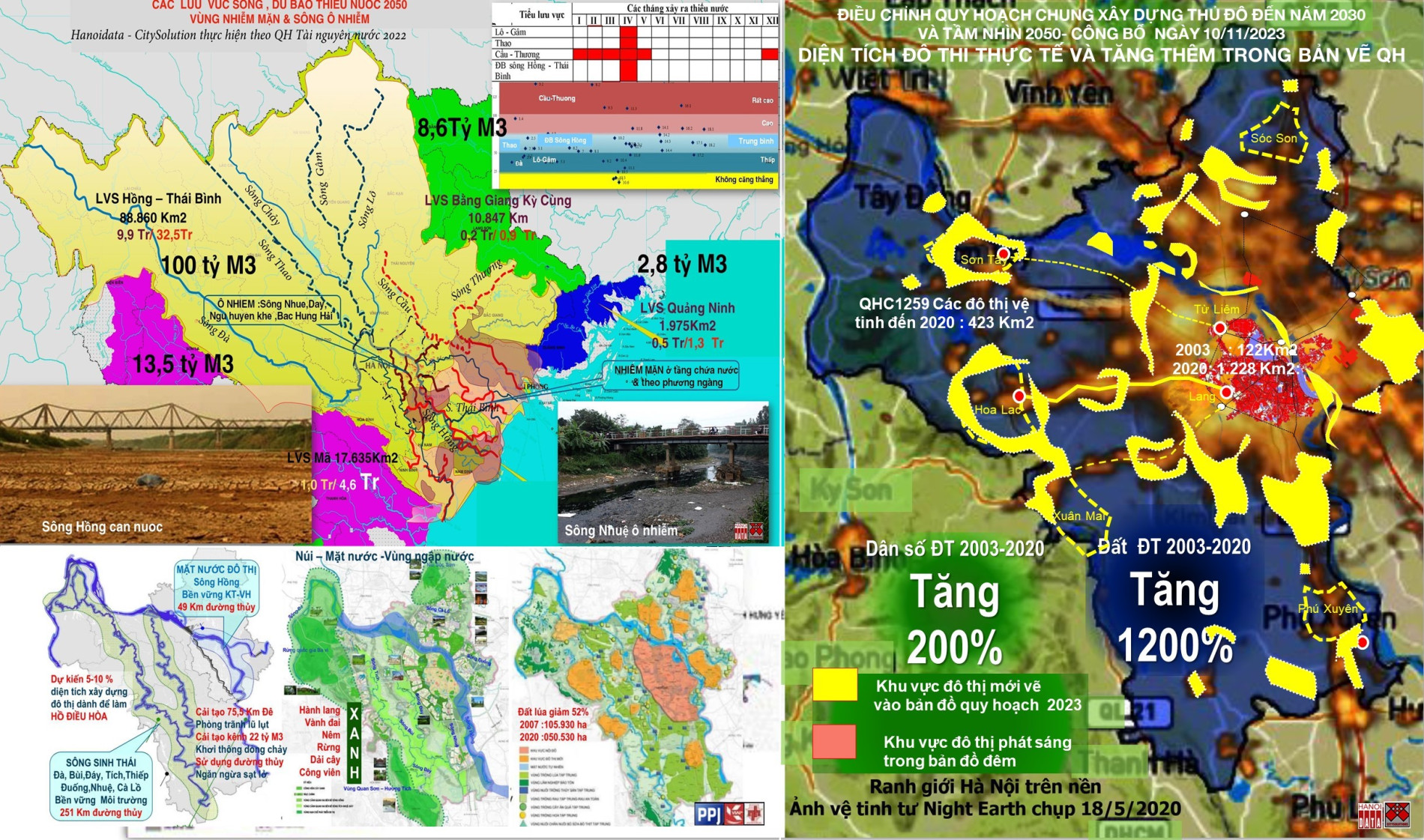 Quy hoạch Tổng thể Seoul 2040: Những ví dụ tốt cho Quy hoạch Thủ đô Hà Nội – Bài 2: Quy hoạch để dòng sông trở nên vĩ đại và thân thiện với con người - Tạp chí Kiến trúc Việt Nam