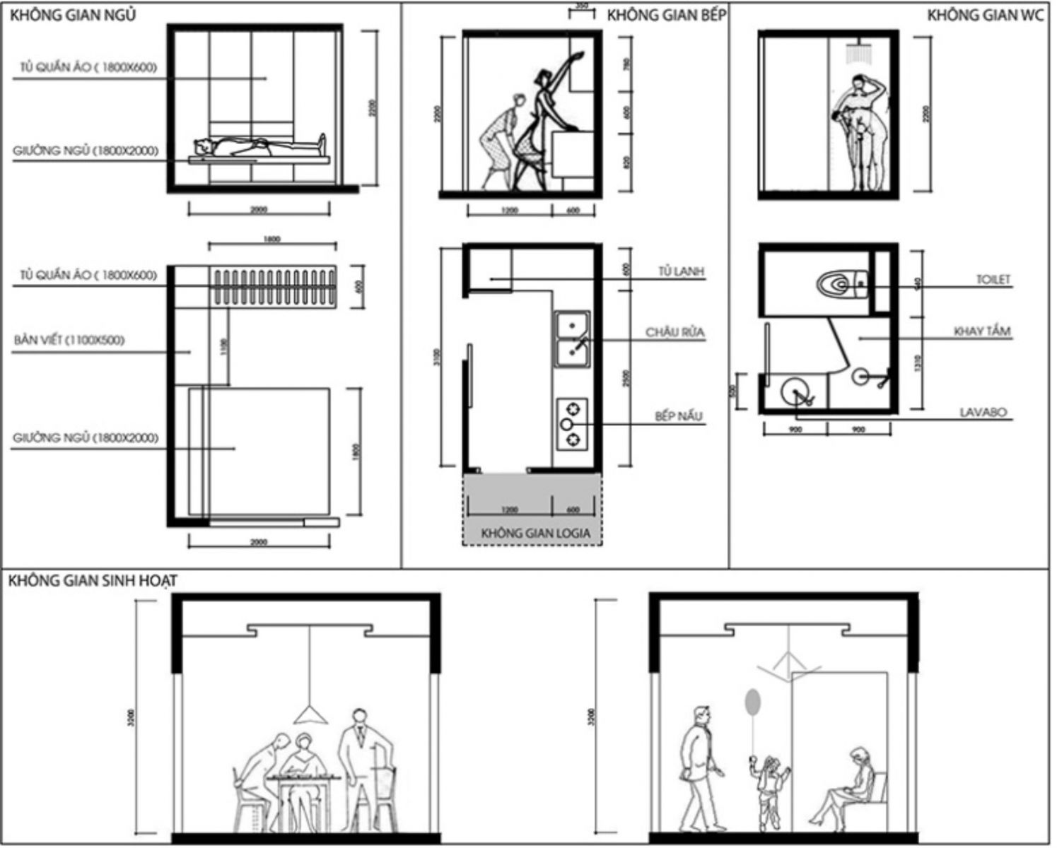 Quan điểm thiết kế nhà ở xã hội tiếp cận từ tổ chức không gian nội thất
