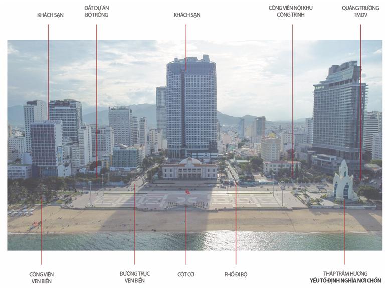 Yếu tố quảng trường trong không gian đô thị khu vực duyên hải miền trung Việt Nam - Góc nhìn từ đô thị Nha Trang