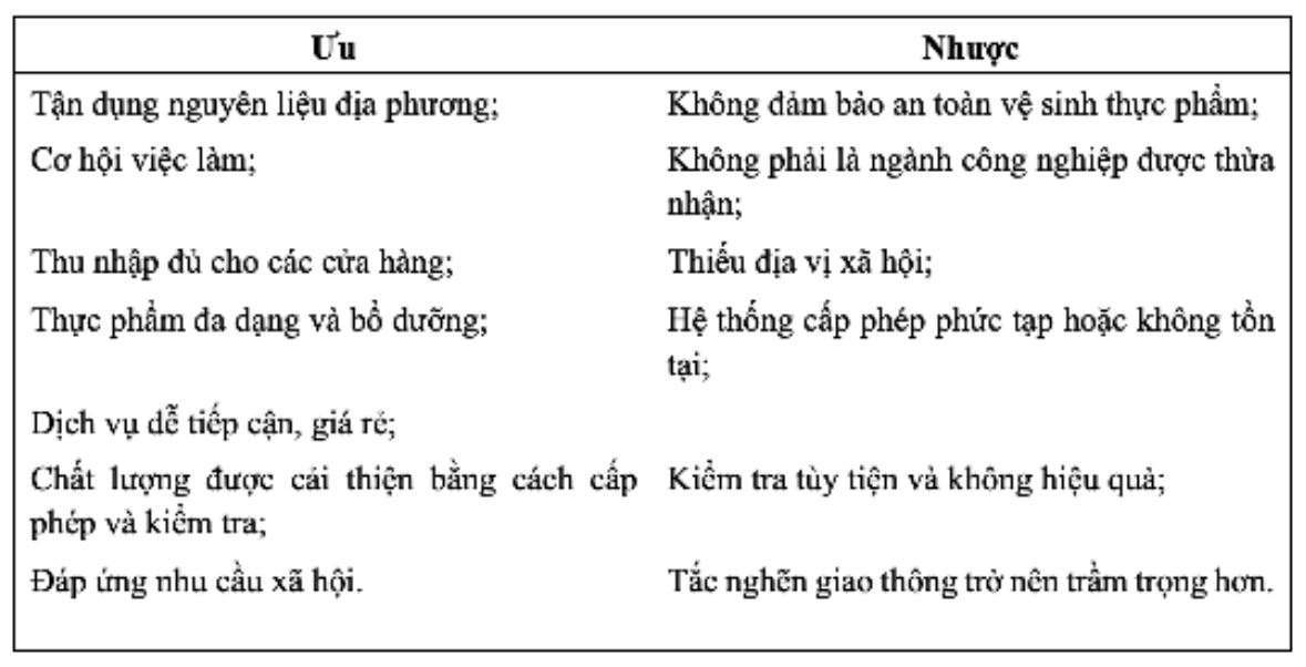 Không gian sáng tạo, tương tác văn hóa từ ba loại hình không gian công cộng - Tạp chí Kiến Trúc