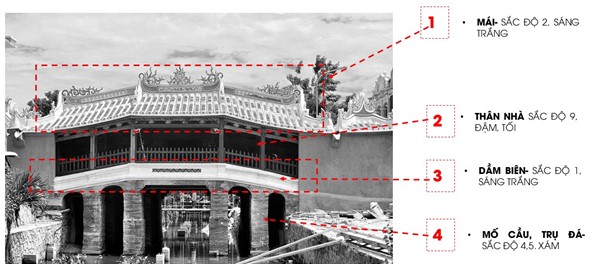 Một vài nhận định về màu sắc và họa tiết trang trí Chùa Cầu sau khi trùng tu - Tạp chí Kiến Trúc