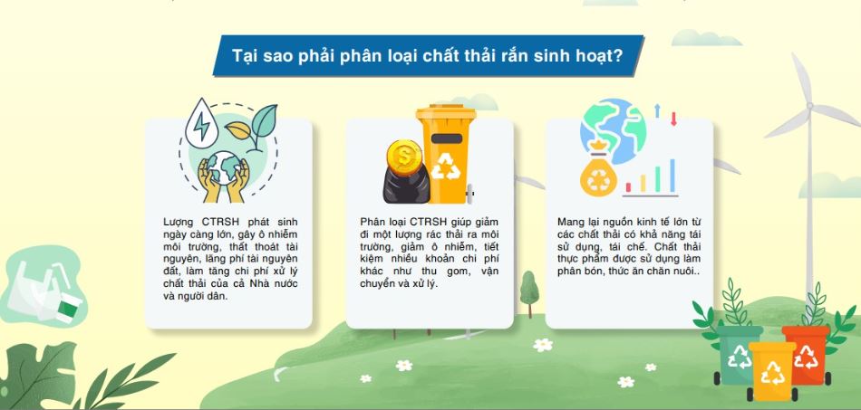 Bộ nhận diện phục vụ cho công tác phân loại chất thải rắn sinh hoạt