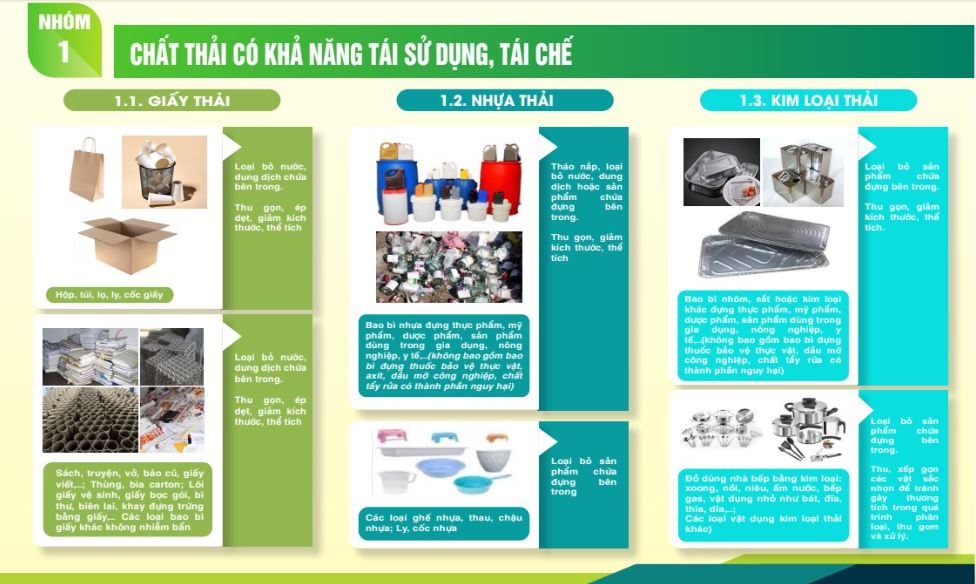 Bộ nhận diện phục vụ cho công tác phân loại chất thải rắn sinh hoạt