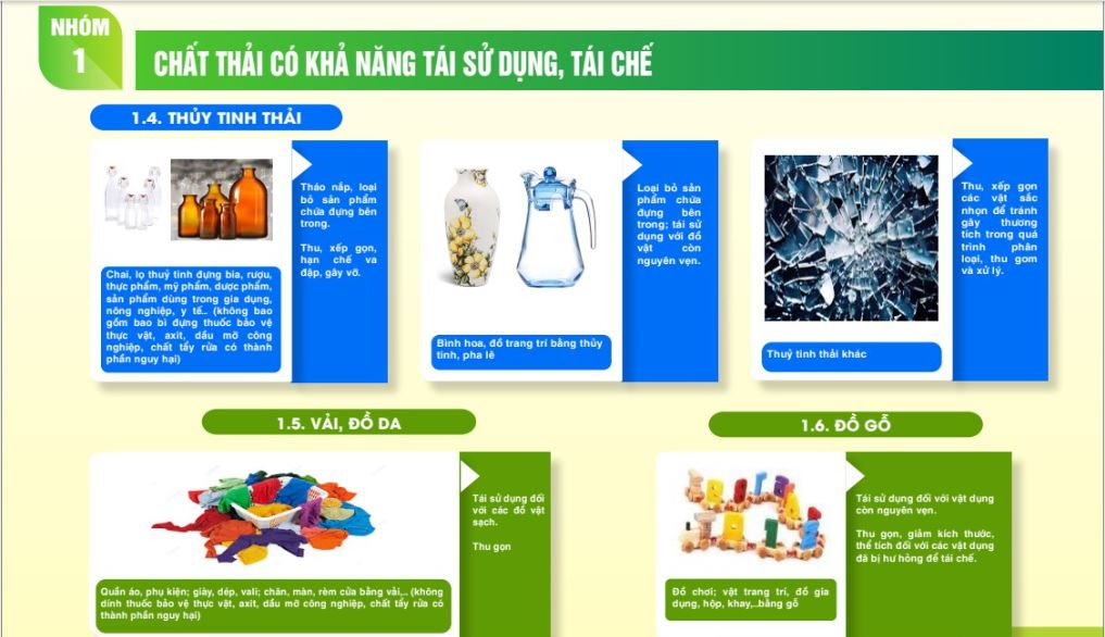 Bộ nhận diện phục vụ cho công tác phân loại chất thải rắn sinh hoạt