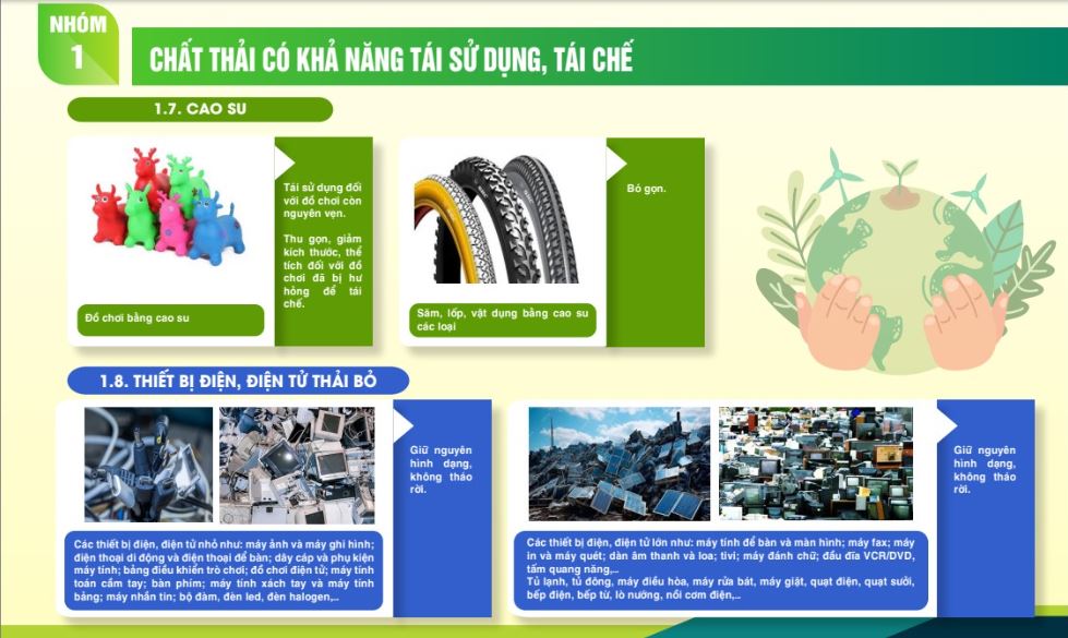 Bộ nhận diện phục vụ cho công tác phân loại chất thải rắn sinh hoạt