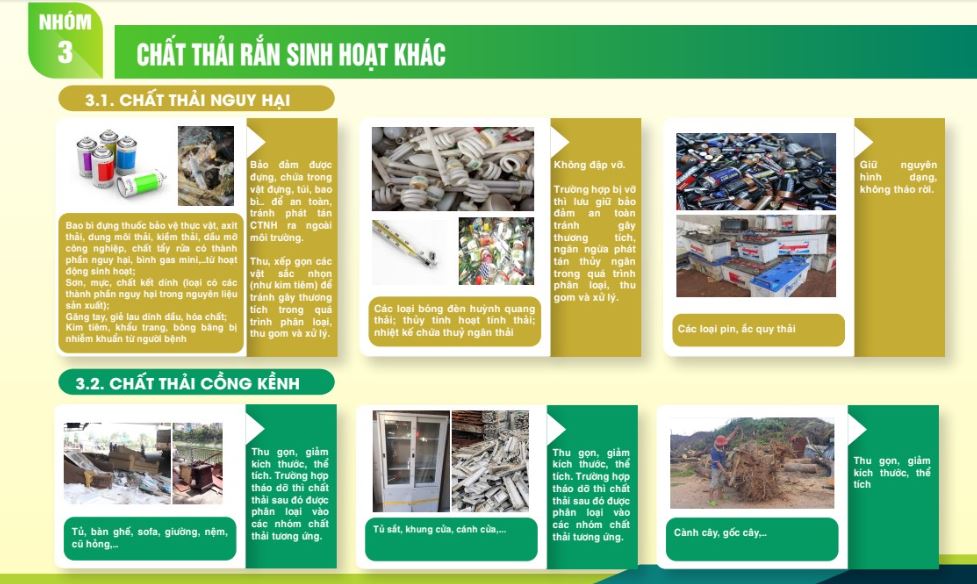 Bộ nhận diện phục vụ cho công tác phân loại chất thải rắn sinh hoạt