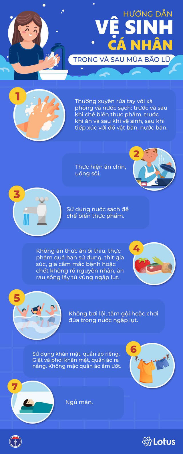 Hướng dẫn vệ sinh cá nhân