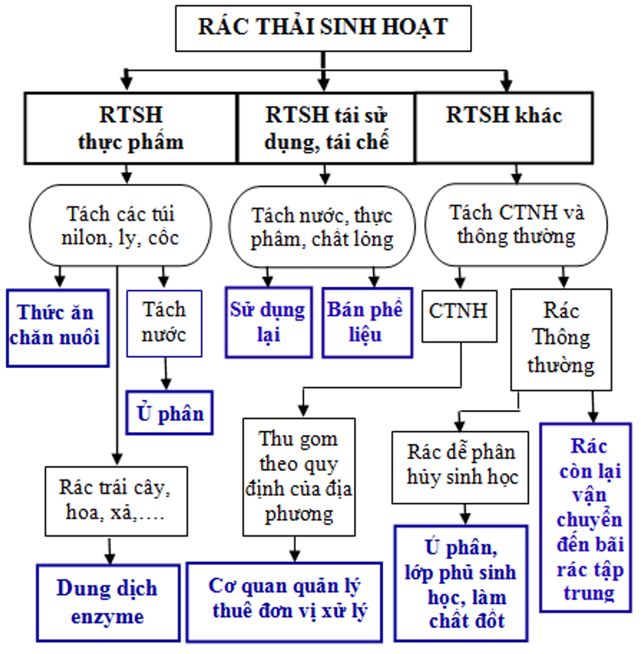 tm-img-alt