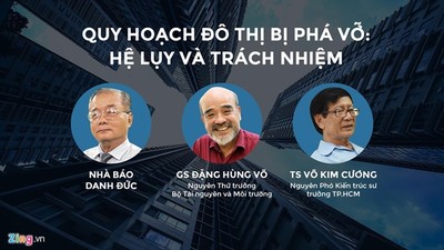 Bi kịch đô thị Hà Nội, TP.HCM khi “quá chiều chuộng nhà đầu tư”