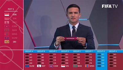 Kết quả bốc thăm VL World Cup 2022: Việt Nam cùng bảng với Thái Lan
