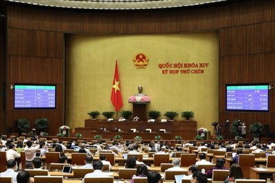 Thí điểm một số cơ chế, chính sách đặc thù đối với Thủ đô Hà Nội