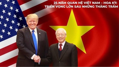 25 năm bình thường hoá quan hệ ngoại giao Việt Nam - Hoa Kỳ