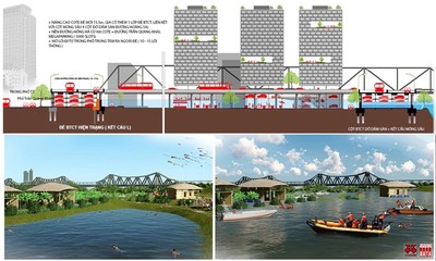 Quy hoạch hai bờ sông Hồng: Cần đảm bảo phát triển bền vững