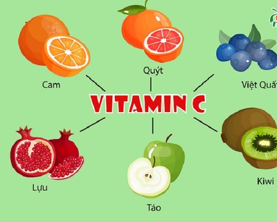 Thực phẩm cho sức khoẻ: Hoa quả nào chứa nhiều Vitamin C?